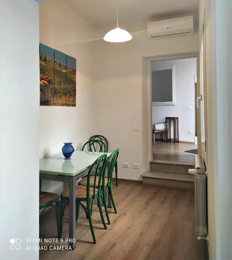 Attico Rucellai Con Terrazza Super Vista Apartment Florence